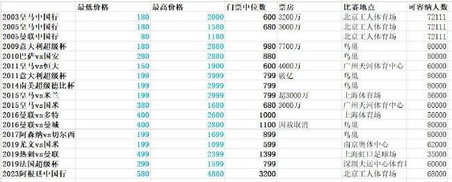 《浴血黑帮》宣布推出续集剧集 10 德鲁·斯特鲁赞去世 曾为《哈利·波特》设计海报 独家专访 王鹤润专访 | “见山是山” 从演自己到成为角 宋木子专访|从“献声”到“参演”的圆梦之旅 明星写真 去写真频道 王俊凯盛夏光年大片 展现一纪成长轨迹与艺术 啪姐性感登封！
