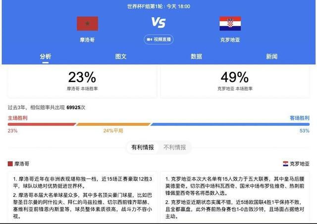 蓝光完整版在线看